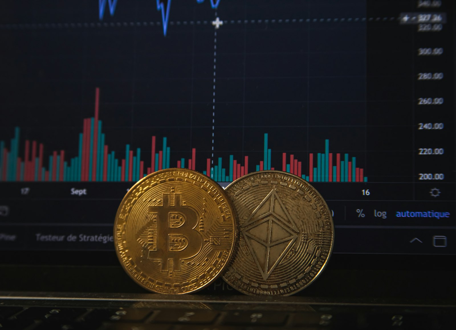 Trading screens and market data
